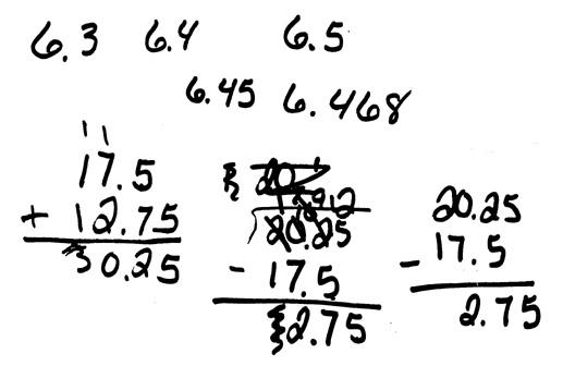 <img typeof="foaf:Image" src="http://statelibrarync.org/learnnc/sites/default/files/images/work7.jpg" width="517" height="336" alt="Student work" title="Student work" />