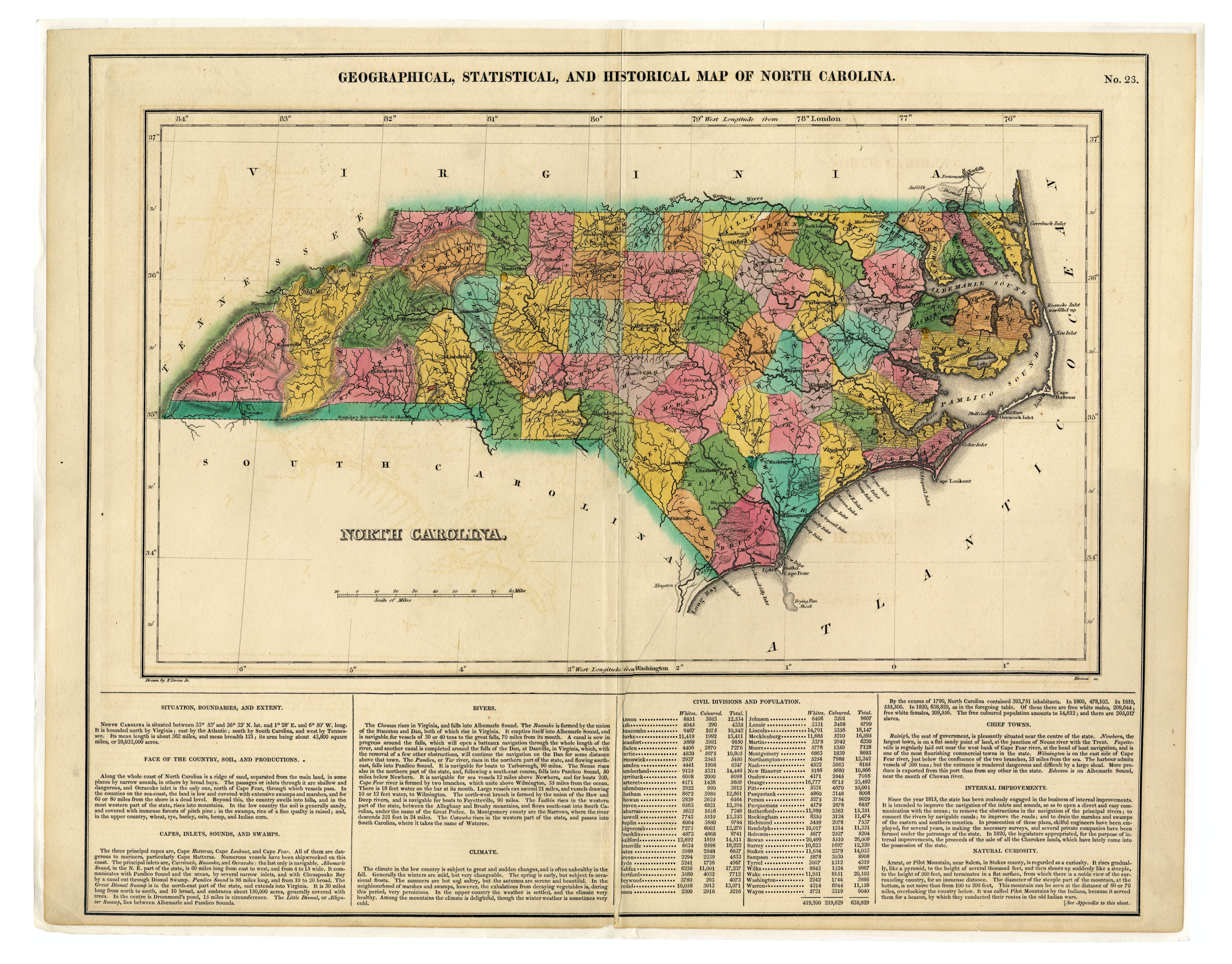Geographical, statistical, and historical map of NC